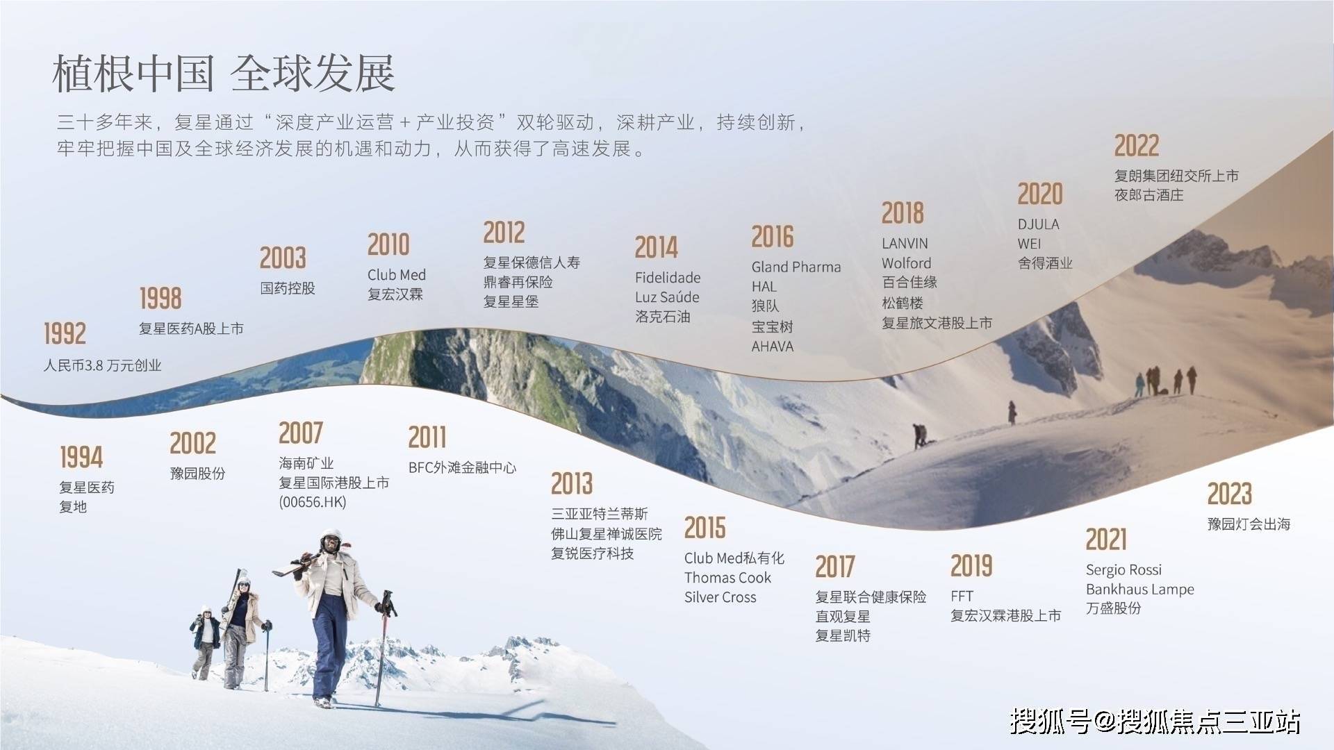 2025超级地中海憘悦优选项目介绍：地段优越·价格合理·配套